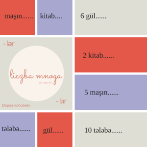 - Języki Kaukazu - Języki Kaukazu