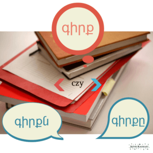 - Języki Kaukazu - Języki Kaukazu